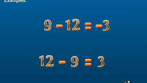 NCERT CBSE Class 6 Maths Chapter 2 Whole Numbers Part 3