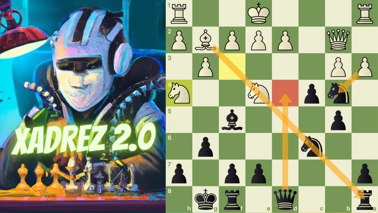 Magnus Carlsen sobreviverá ao Xadrez 2.0 de Erigaisi? 