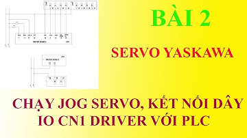Tự học servo bài 2 || Chạy JOG, kết nối dây IO CN1 với PLC servo Yaskawa sigma 5.
