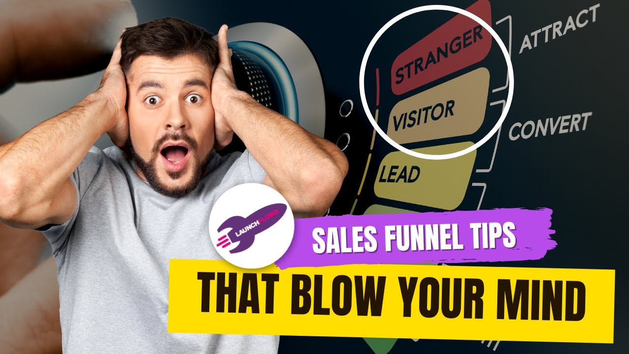 New How To Create An Automated Sales Funnel Follow Up With WooCommerce