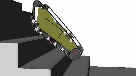 Adams Simulation _ Robotics