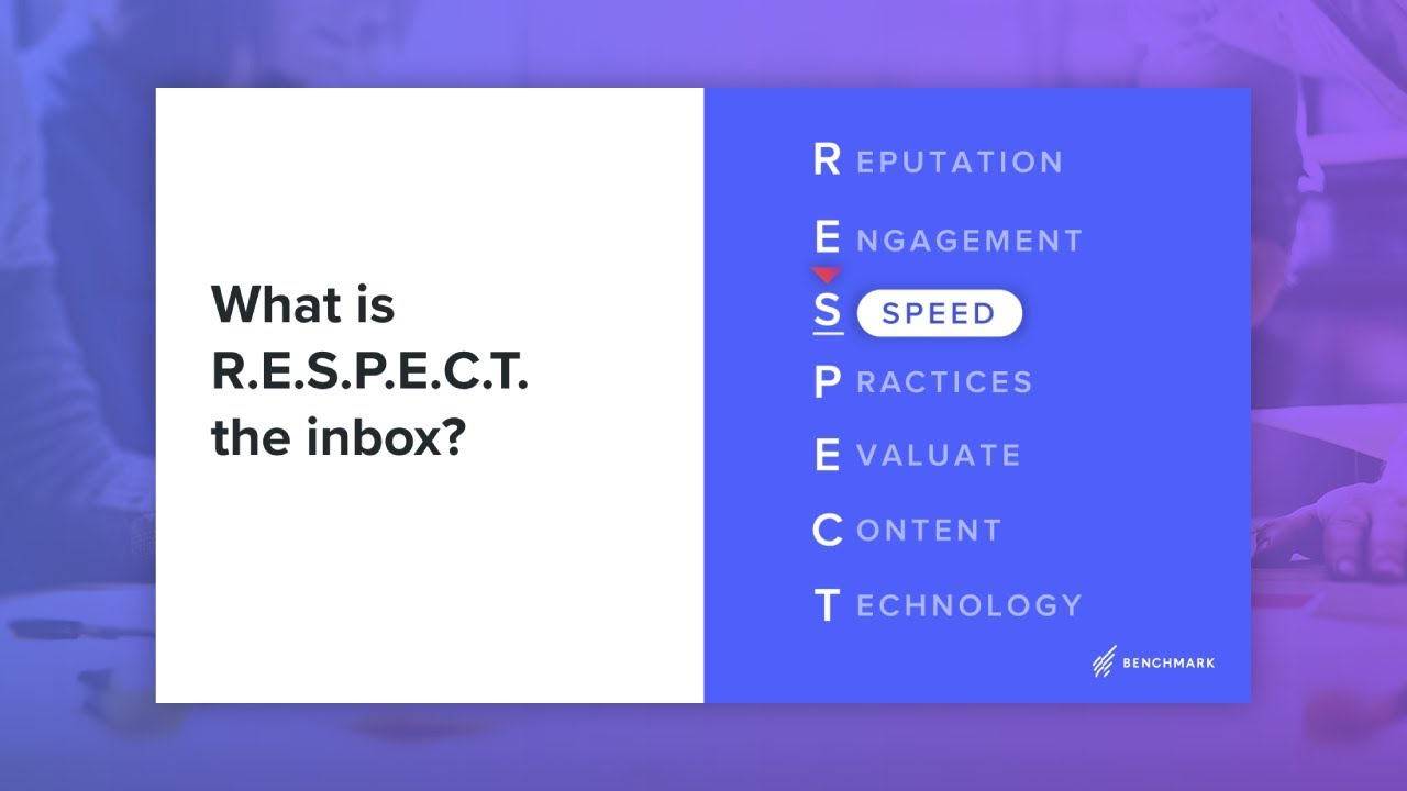 R.E.S.P.E.C.T. the Inbox Speed YouTube