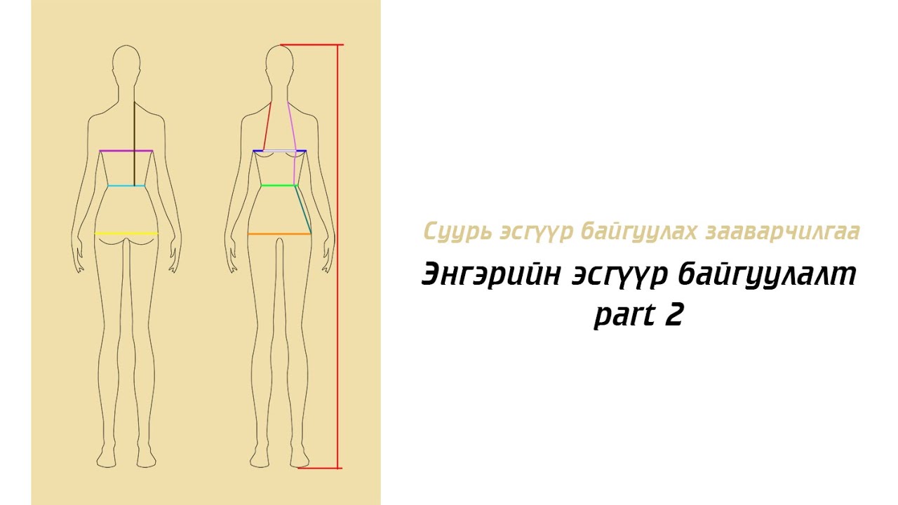 Суурь эсгүүр байгуулах | ЭНГЭР ТАЛ part 2