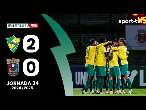 Mafra Torreense Goals And Highlights