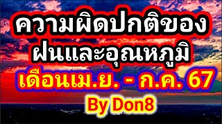 พยากรณ์อากาศวันนี้ ความเป็นไปของฝนและอุณหภูมิ ในเดือนเม.ย.- ก.ค.67