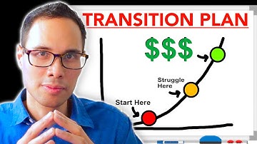 5 PROVEN Steps to Transition to Project Management Today!