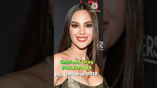 Top 5 Most BEAUTIFUL.                MISS UNIVERSE WINNER. Wealth