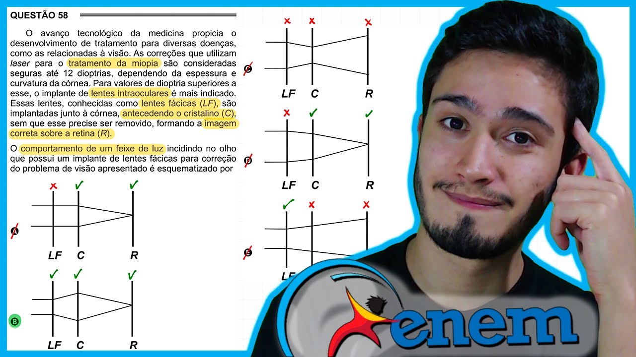 ENEM 2015 PPL - O avanço tecnológico da medicina propicia o desenvolvimento de tratamento para diver
