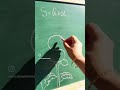 How to draw a rose 🌹 using letter S #drawing #drawingtutorial #art #artwork #pasteldreamsbyshivangi