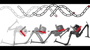 Towards Geometric Motion Planning for High-Dimensional Systems - Supplementary Video