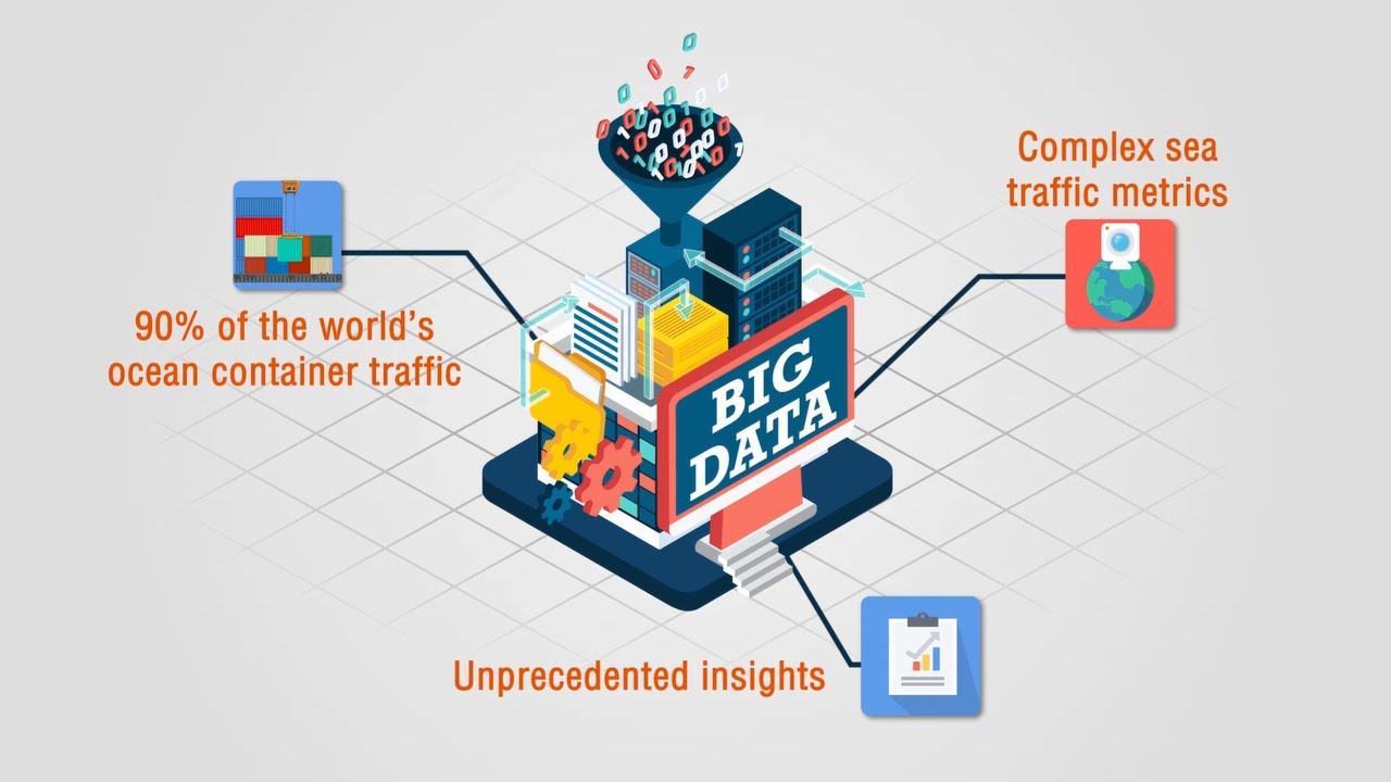 CargoSmart Transforms Shipping Data into Business Insights YouTube