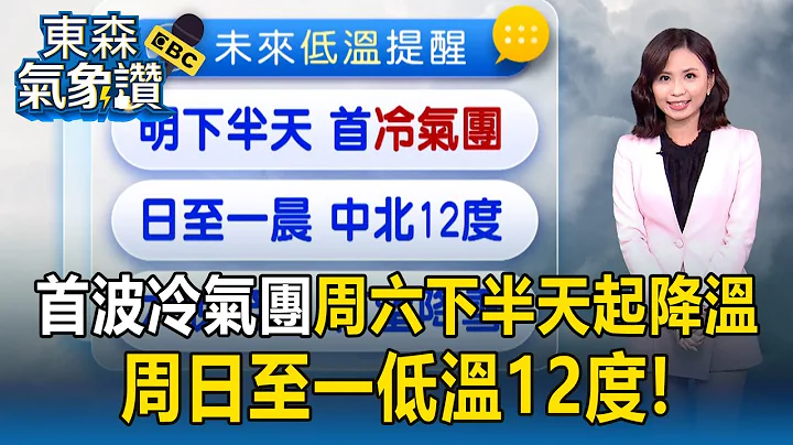 首波冷氣團！ 明下半天起降溫 周日至一「低溫12度」【東森氣象讚】