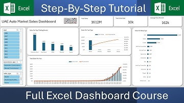 Step-by-Step Tutorial: Creating an Easy Interactive Excel Dashboard | Data Set Included