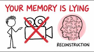 Why Your Most Confident Memories Are Probably Wrong