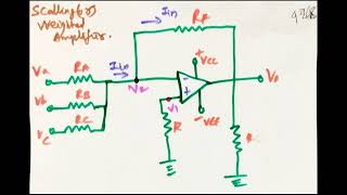Power Electronics Scaling Amplifier