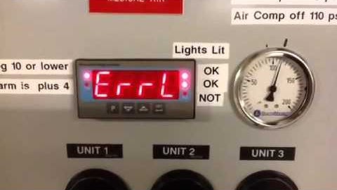 KAHN Easidew Online monitor Failur