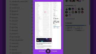 Tired of Zapier's limits? n8n gives you 400+ integrations for FREE #shorts #githubtrends #zapier