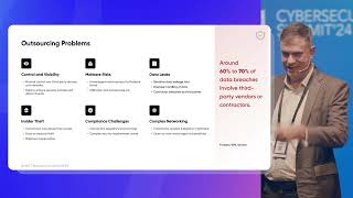 Securing The Last Mile in the Age of Supply-Chain Attacks | Accel Cybersecurity Summit 2024