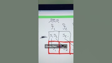 SWIPE MOVEMENT IN MY GAME?!?! #game #gamedev #ios #chrome #2d #maplestory #mmorpg
