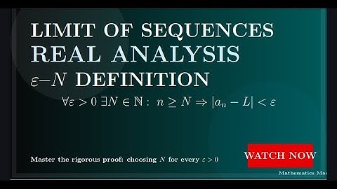 “Master Limits of Sequences in 7 Minutes — ε–N Definition Demystified”|REAL ANALYSIS