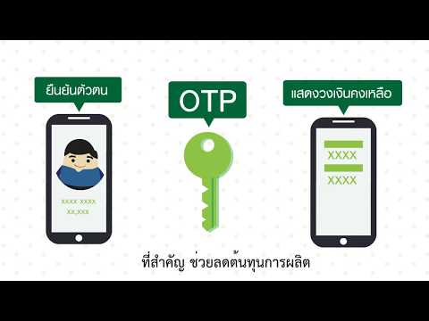 บัตรเกษตรสุขใจ