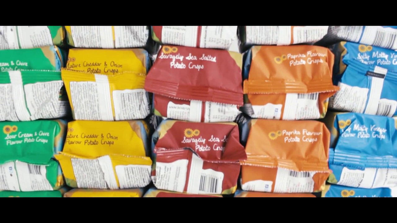 Products in Motion Introduction