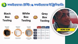 Black vs White vs Gray Box Testing in bangla | Differences between black & white & gray box testing.