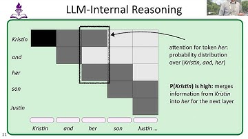 "LLM Reasoning Beyond Scaling" by Prof. Greg Durrett at XLLM-Reason-Plan Workshop (COLM 2025)