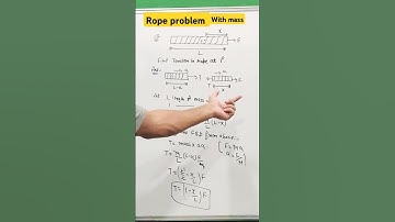 Rope with Mass problem | Tension at any point on rope  | Laws of Motion Class 11
