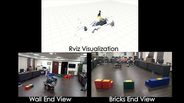 MBZIRC-2020 Challenge2 : Team IIT Kanpur