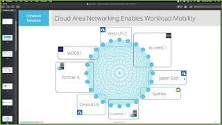 Cohesive Networks VNS3 Workflow Mobility for HIPAA Compliant Cloud Deployments
