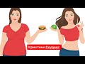 Кристина #худеет ❤️ Впервые, похудение на твоих глазах. День 1 Подпишись ✅