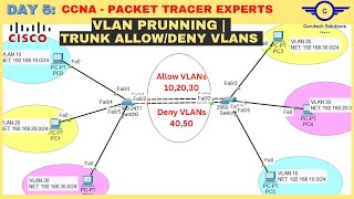 CCNA DAY 5:  Configuring allowed VLANs, VTP Pruning Configuration Using Packet Tracer | CCNA 200-301