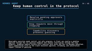 Hermes API Server: Turn OpenAI Clients into Observable Agent Runs