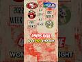 49ers have a 5 game Win Streak v Seattle #nfl #football #thursdaynightfootball #seahawks #49ers