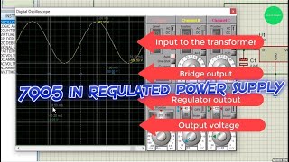 how to simulate 7905 in regulated power supply