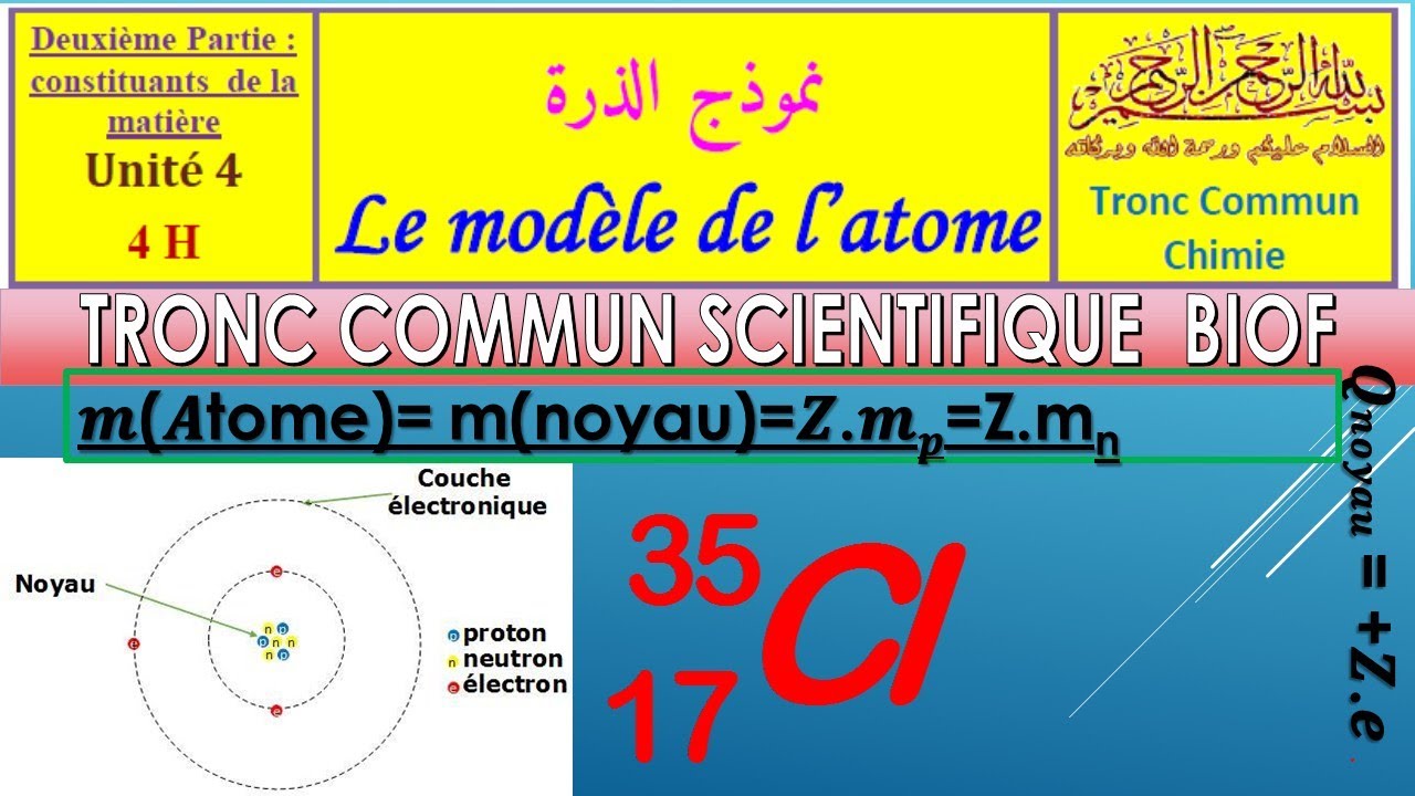 LE MODÈLE DE L ATOME POUR LE TRONC COMMUN SCIENTIFIQUE  BIOF