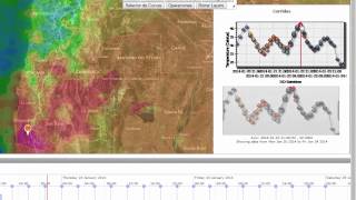 Visual Analysis of Short-term weather forecasts Net Worth