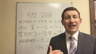 June 2016 Market Update