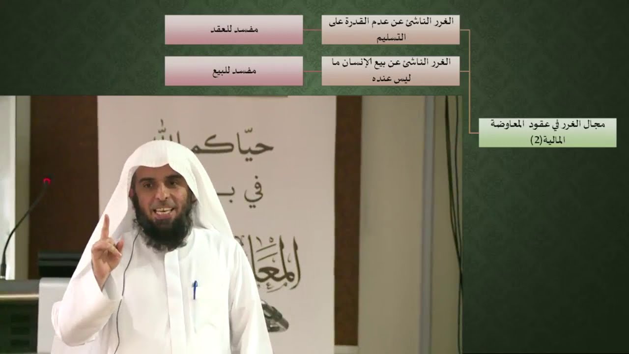 مسائل دقيقة في حديث لا تبع ما ليس عندك - الشيخ د. عبد الله الغفيلي