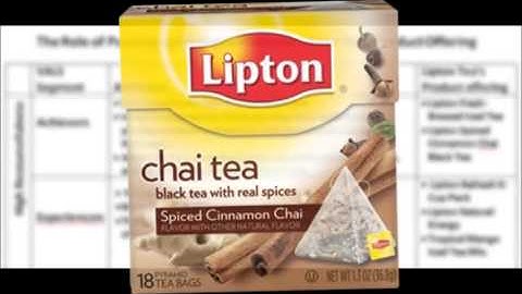 The Role of Psychographic segmentation in the tea Market