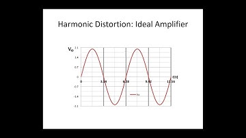 EE-332 |Week 9 Lecture#1