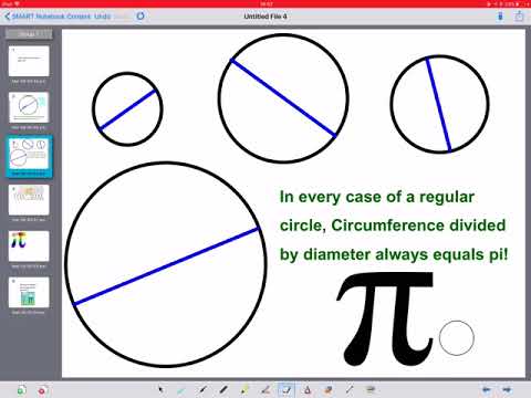 WHAT IS PI  DiscoveryMaths