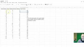 Algebra I: Spreadsheets, part 1