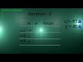 ACO animation