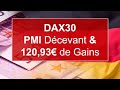 Trading Live ⏰ DAX30 - PMI Décevant & Correction [1 Juin 2020]