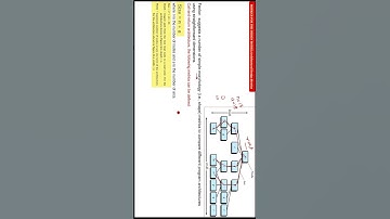 Architectural Design Metrics Fenton Morphology Shape Metrics Part 2