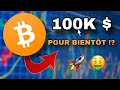 Bitcoin  bientt  100 000   ou grosse correction  analyse 