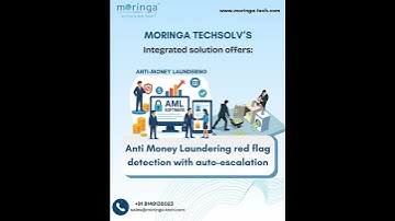 Don’t Wait for Audits. Detect Non-Compliance as It Happens | CladRysk CMS | Best Compliance Software