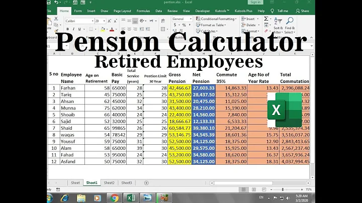 Pension and commutation Calculator in Excel For Retired Employees - DayDayNews